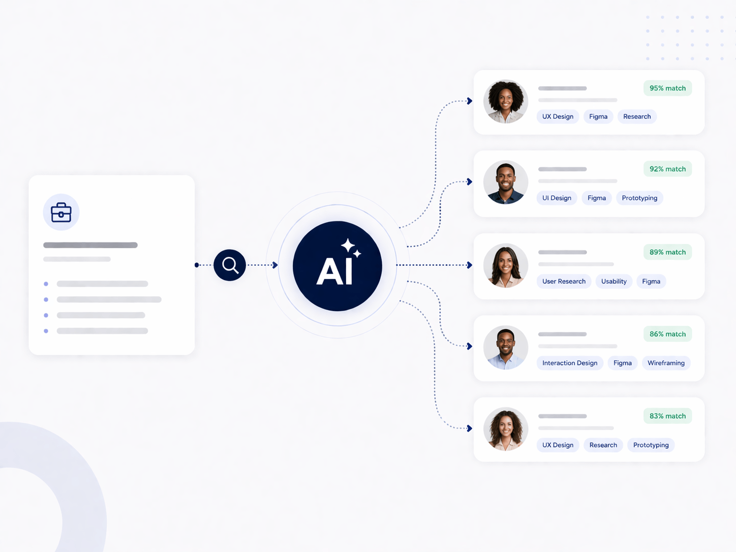 Transparent AI Match Scores